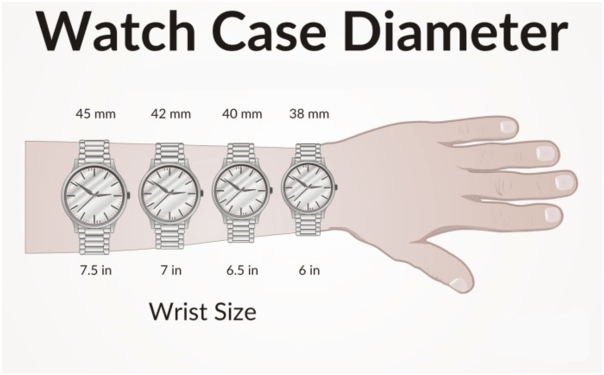 Tips to purchase the right wristwatch for you